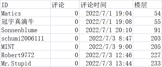 1656930188995.jpg