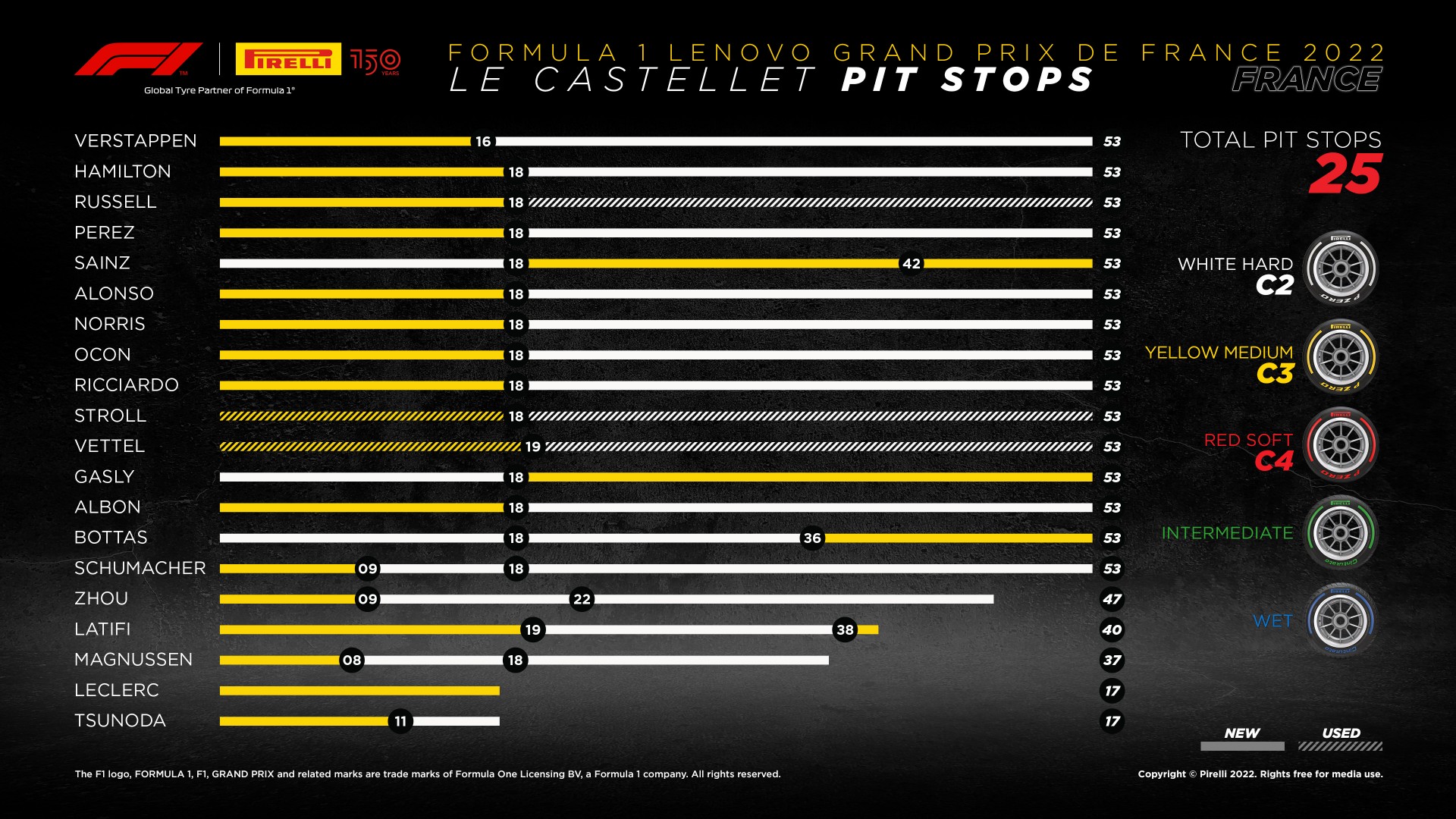 12-FR-PitStop-EN