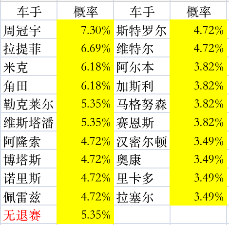 截屏2022-08-28 08.10.49.png