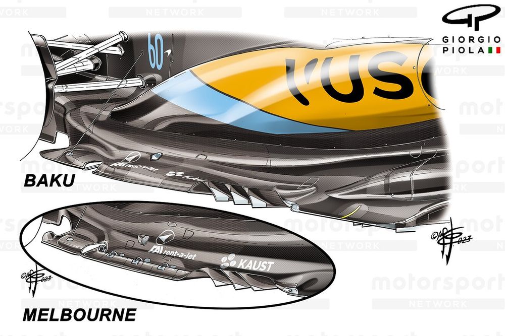 McLaren MCL60 floor comparison