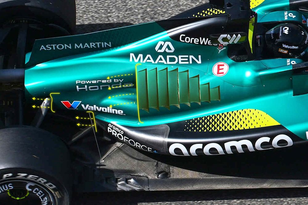 Le aperture sulla AMR26 durante i test pre-stagionali nel caldo del Bahrain