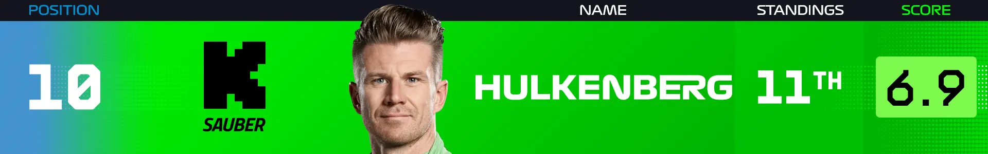 10%20HUL%20EOY.png