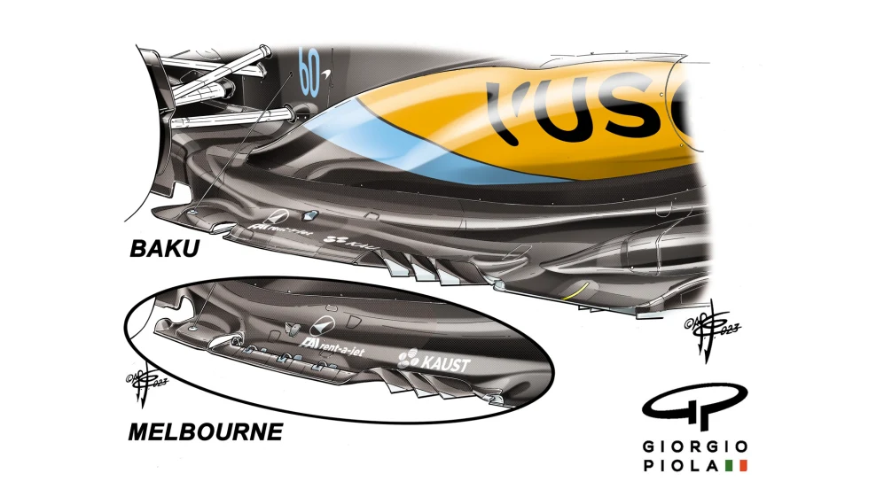 McLaren floor comparison Baku-Melbourne 2023
