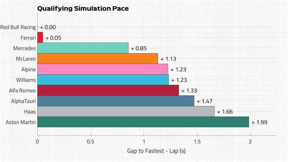 Qualifying Pace Lap.jpg